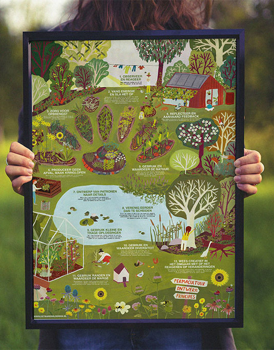 poster eetbare-wildernis_staand